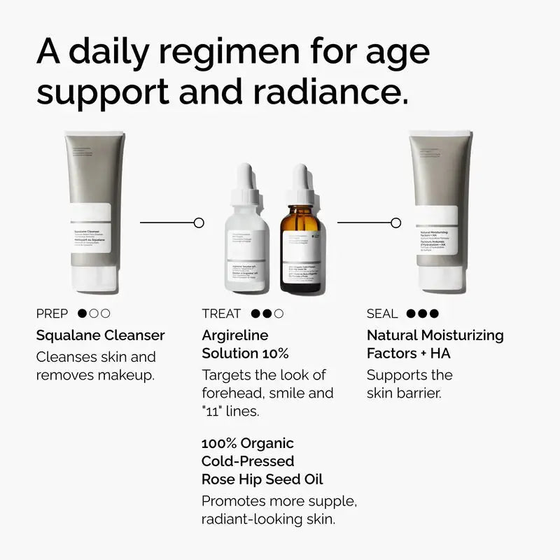 Argireline Solution 10%