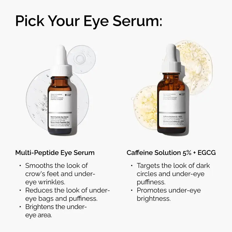 Multi-Peptide Eye Serum