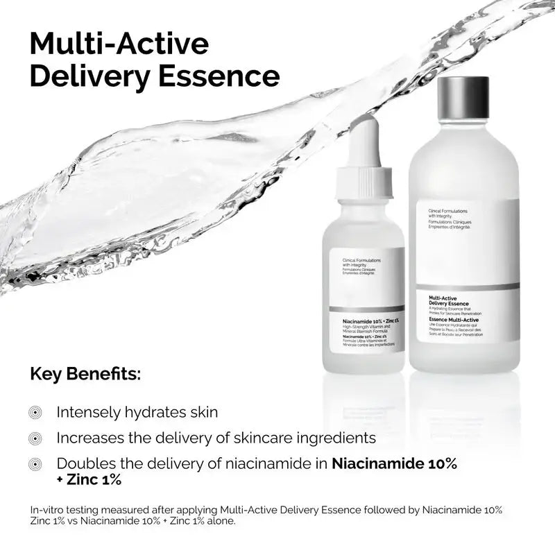 Multi-Active Delivery Essence