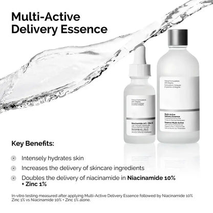 Multi-Active Delivery Essence