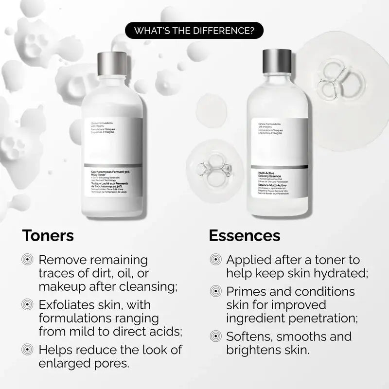 Multi-Active Delivery Essence