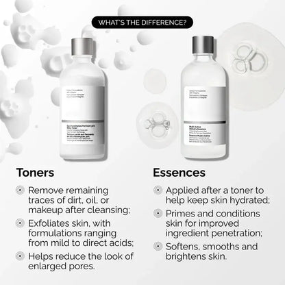 Multi-Active Delivery Essence