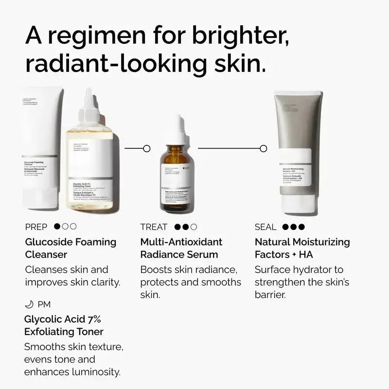 Multi-Antioxidant Radiance Serum