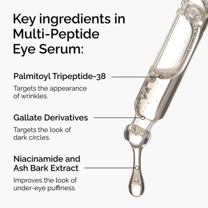Multi-Peptide Eye Serum